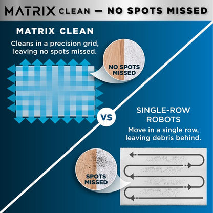 Matrix Clean cleans in a precision grid, no spots missed